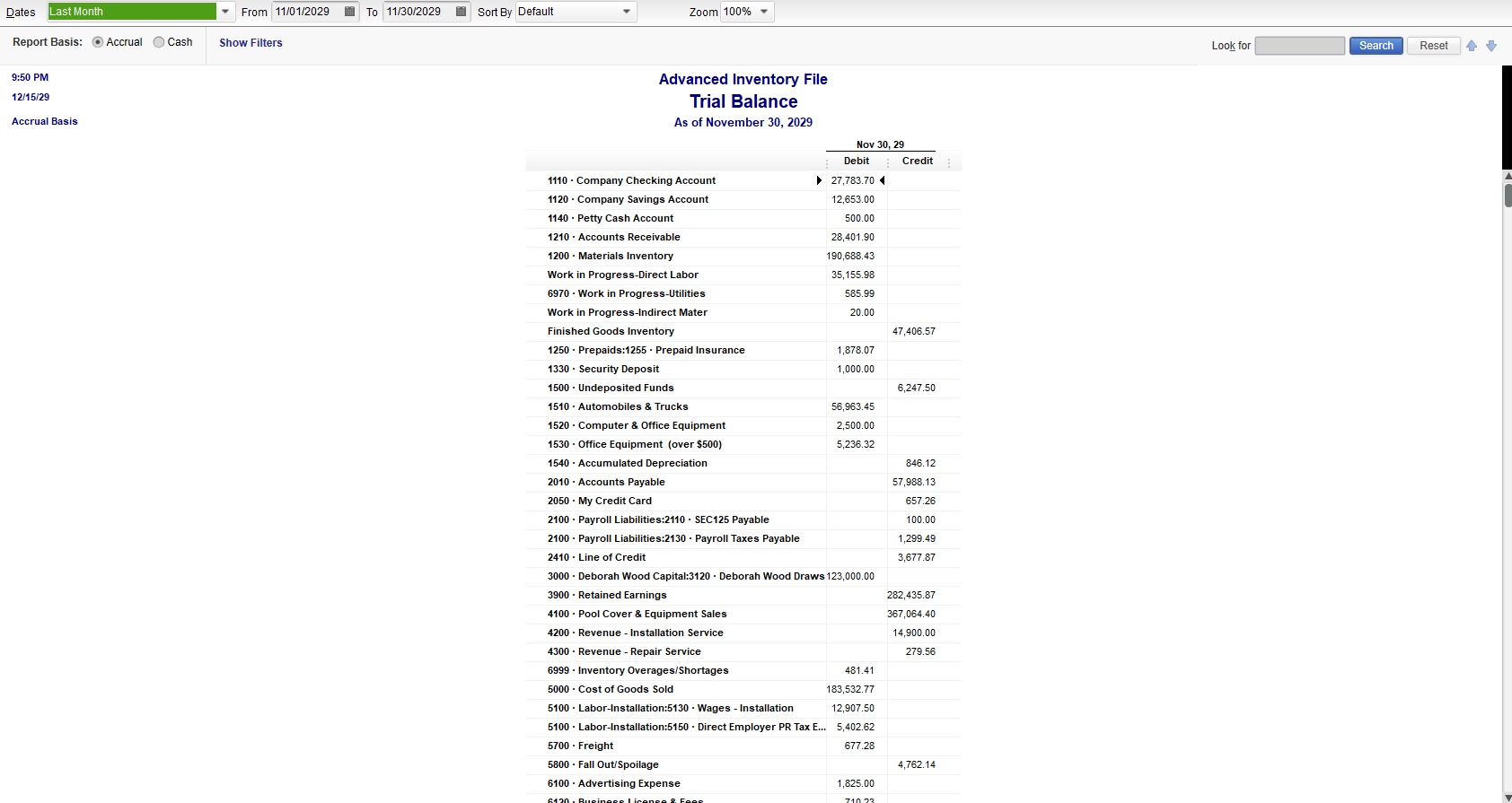 Trial Balance